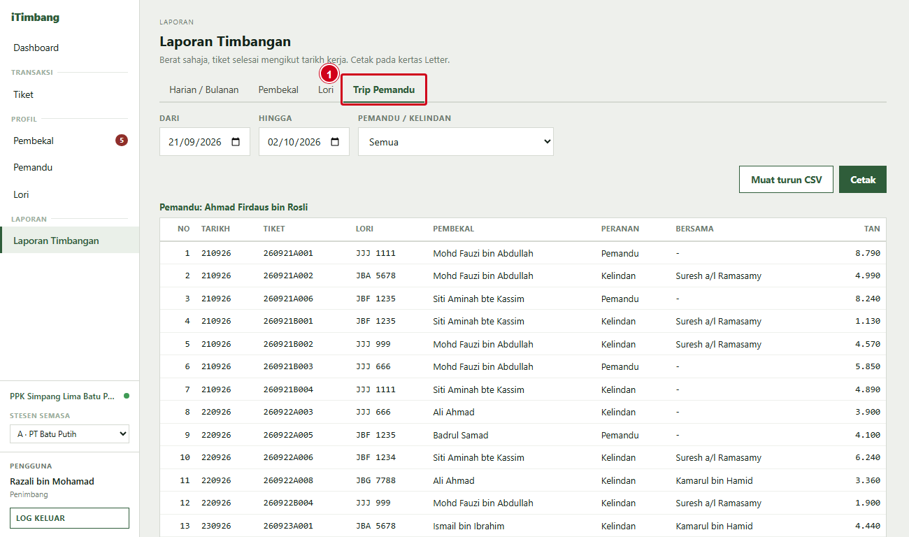 Tab Trip Pemandu