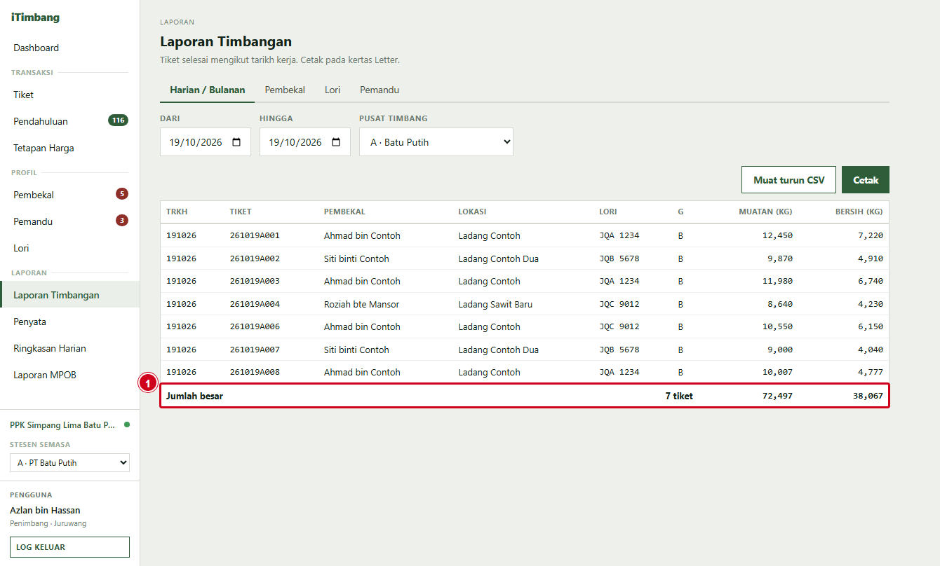 Jumlah besar 7 tiket 38,067 kg